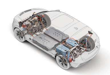 EV Battery Market image